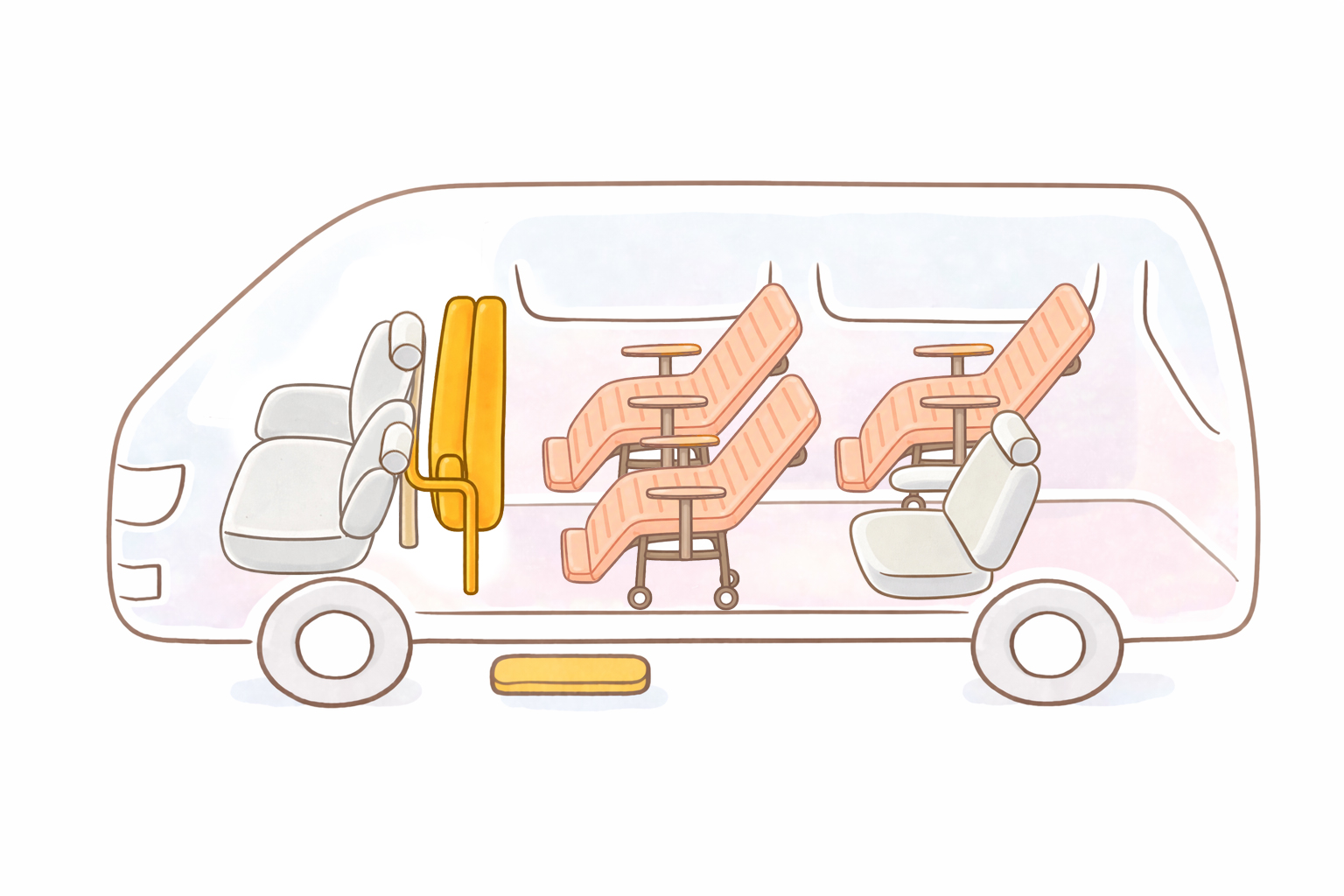 大きな車いす3名＋4名