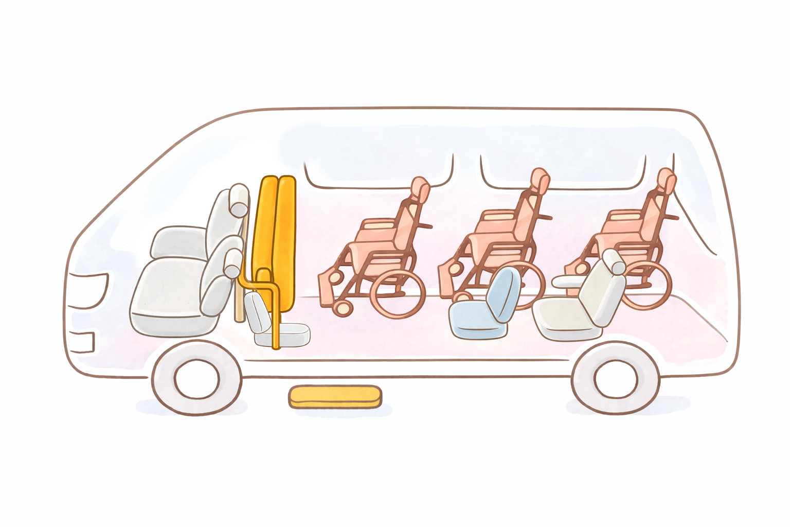 車いす3名＋6名